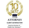 10 Best Badge